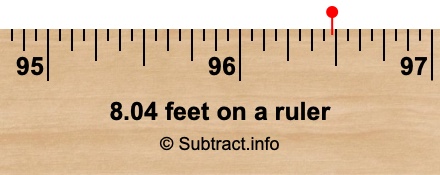 8.04 feet on a ruler