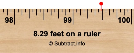 8.29 feet on a ruler