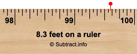 8.3 feet on a ruler