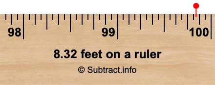 8.32 feet on a ruler