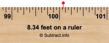 8.34 feet on a ruler