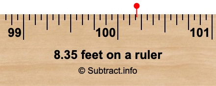 8.35 feet on a ruler