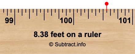 8.38 feet on a ruler