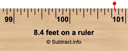 8.4 feet on a ruler