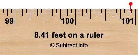 8.41 feet on a ruler