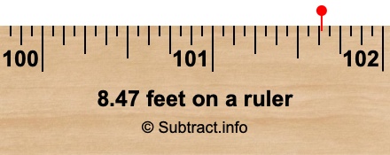 8.47 feet on a ruler