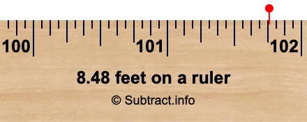 8.48 feet on a ruler