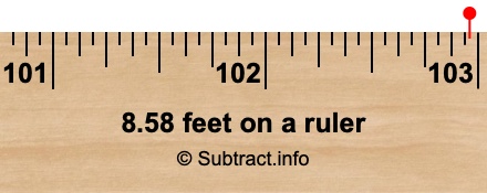 8.58 feet on a ruler