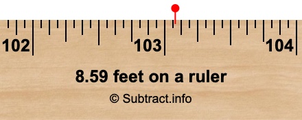 8.59 feet on a ruler