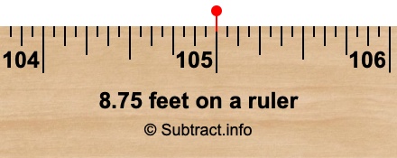 8.75 feet on a ruler