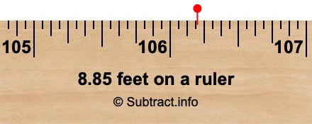 8.85 feet on a ruler