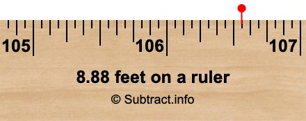 8.88 feet on a ruler