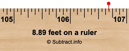 8.89 feet on a ruler