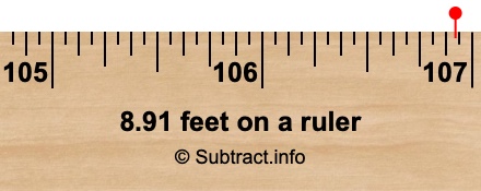 8.91 feet on a ruler