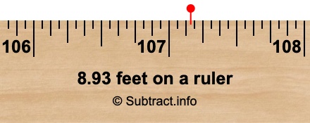 8.93 feet on a ruler