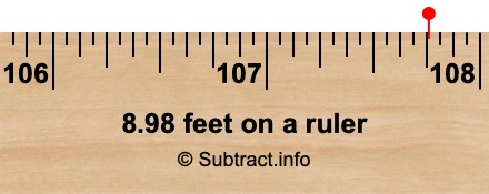 8.98 feet on a ruler