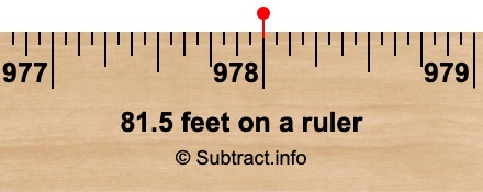 81.5 feet on a ruler