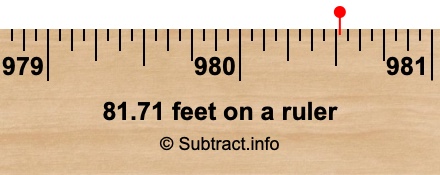 81.71 feet on a ruler