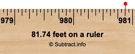 81.74 feet on a ruler