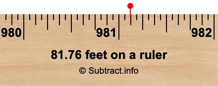81.76 feet on a ruler