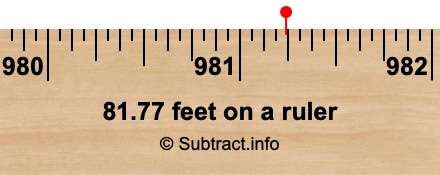 81.77 feet on a ruler