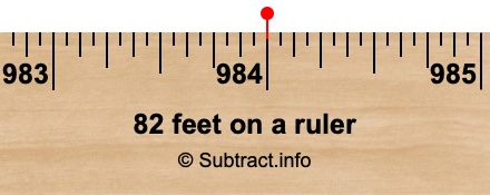 82 feet on a ruler