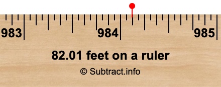 82.01 feet on a ruler