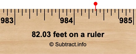 82.03 feet on a ruler