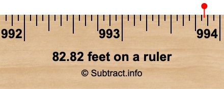82.82 feet on a ruler