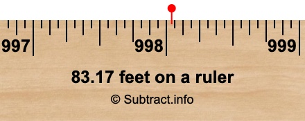 83.17 feet on a ruler