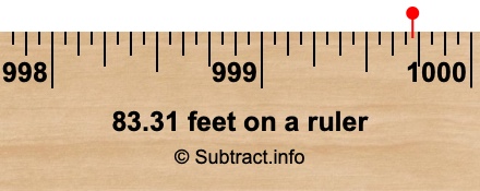 83.31 feet on a ruler