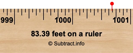 83.39 feet on a ruler