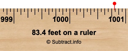 83.4 feet on a ruler