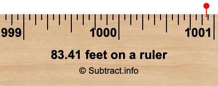 83.41 feet on a ruler