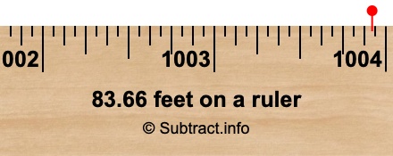 83.66 feet on a ruler 83.66 feet on a ruler