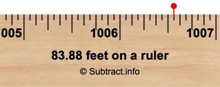 83.88 feet on a ruler