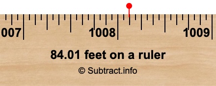 84.01 feet on a ruler