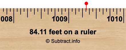 84.11 feet on a ruler