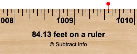 84.13 feet on a ruler