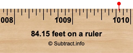 84.15 feet on a ruler