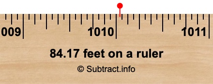 84.17 feet on a ruler