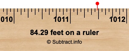 84.29 feet on a ruler