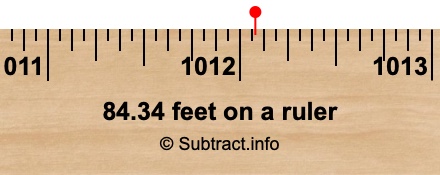 84.34 feet on a ruler