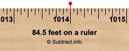 84.5 feet on a ruler