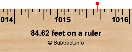 84.62 feet on a ruler
