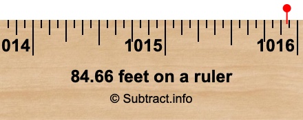 84.66 feet on a ruler