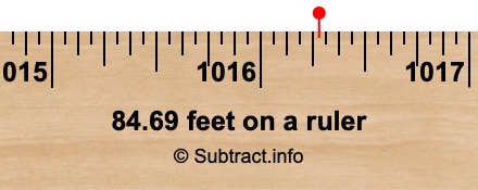 84.69 feet on a ruler