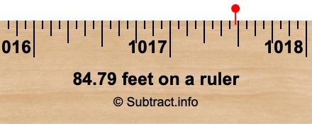 84.79 feet on a ruler