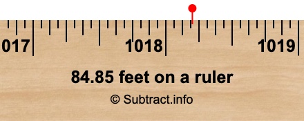 84.85 feet on a ruler