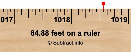 84.88 feet on a ruler